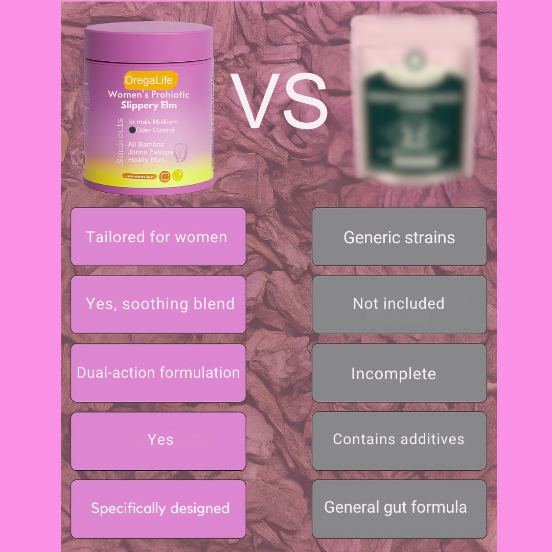 OregaLife® Feminine Probiotics Gummies